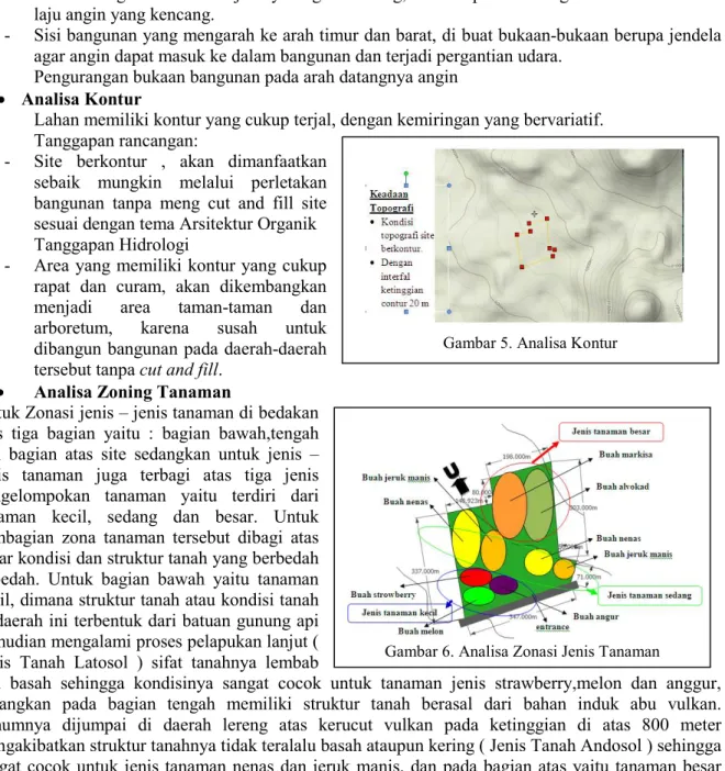 Gambar 5. Analisa Kontur 