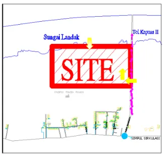Gambar 9: Data dan hasil analisis sirkulasi 
