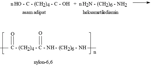 Tabel  1.3   Contoh pemberian beberapa nama polimer menurut