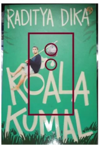 Gambar 11 : ilustrasi foto Raditya Dika pada cover Koala Kumal  