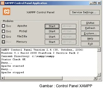 Gambar : Control Panel XAMPP