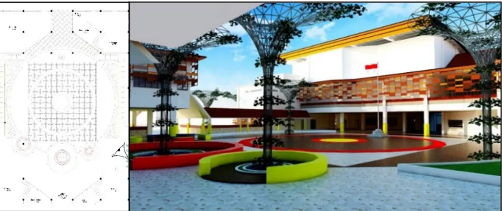 Gambar 15: Suasana Plaza Sekolah Dasar Inklusi untuk ABBS di Kota Pontianak 