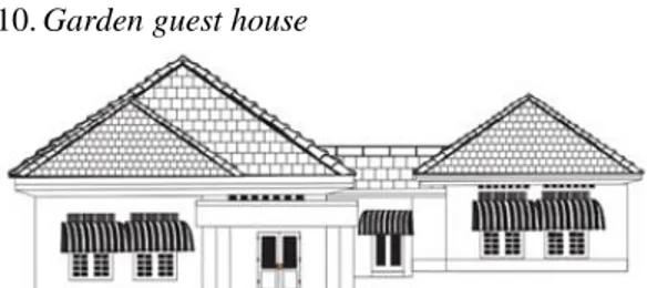 Gambar 13. Fasad bangunan Garden guest house 