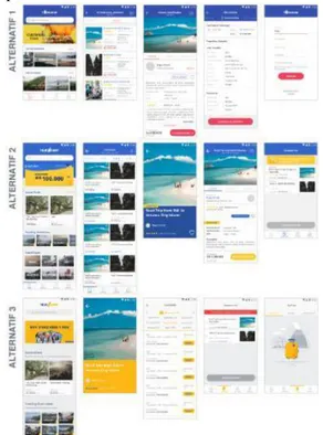Gambar 13.  Alternatif desain UI Aplikasi Mobile Touraway. 