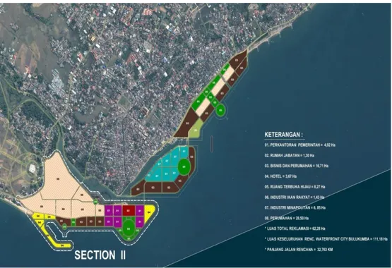 Gambar 2. Rencana Penggunaan Lahan Waterfrontcity Bulukumba  2.   Analisis Ketentuan Kegiatan dan Pemanfaatan Ruang 