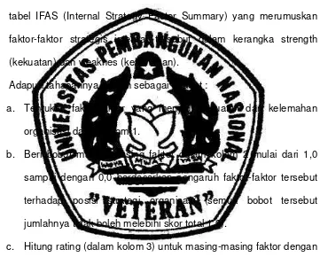 tabel IFAS (Internal Strategy Factor Summary) yang merumuskan 