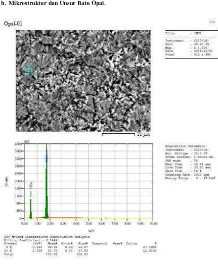 Gambar 4.1.2 Mikrostruktur batu opal 