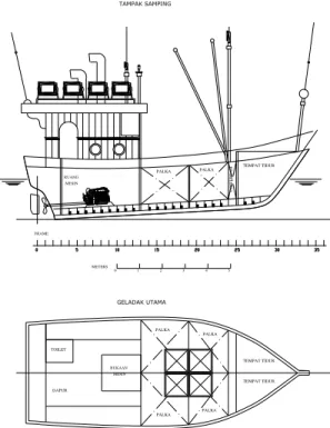 Gambar 2. Lines Plan KM Putra Bimantara III 