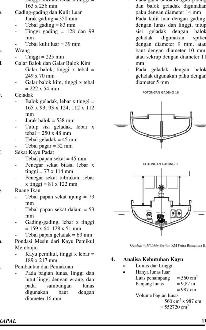 Gambar 4. Midship Section KM Putra Bimantara III 