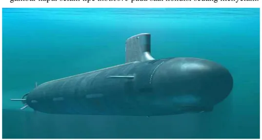 Gambar II. 2. Kondisi submarine pada submerged condition  2) Snorkel condition 