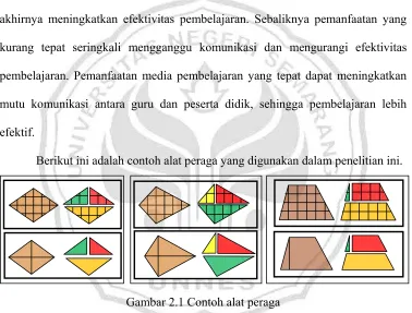 Gambar 2.1 Contoh alat peraga 