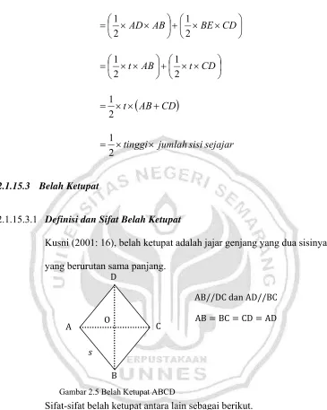 Gambar 2.5 Belah Ketupat ABCD 