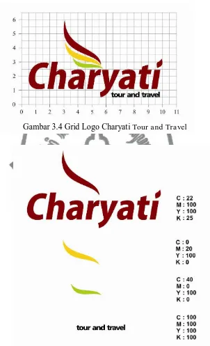 Gambar 3.4 Grid Logo Charyati  Tour and Travel  