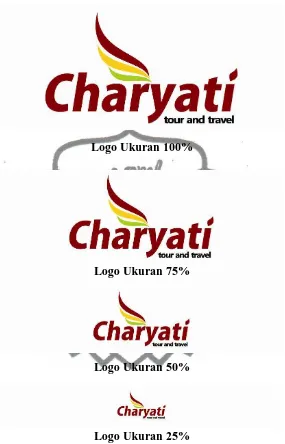 Gambar 3.6 Perbesar dan perkecilan Logo Charyati Tour and Travel 