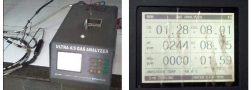 Gambar 11 Hanatech IM 2400 Ultra 4/5 gas analyzer 