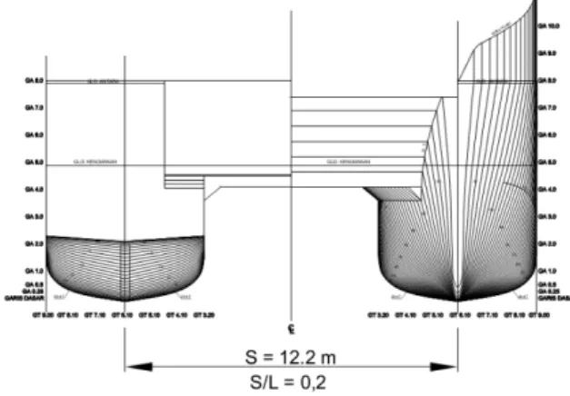Gambar 4. Body plan kapal catamaran 1000GT 