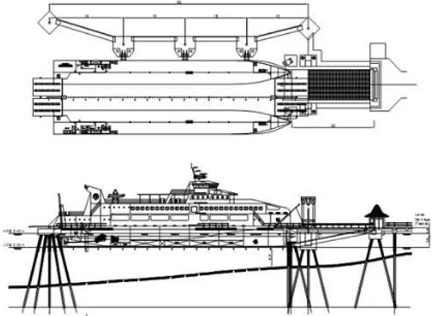 Gambar 12. Posisi Kapal Catamaran 1000GT bersandar di  MB[3] 