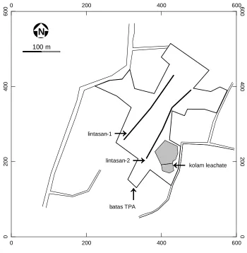 Gambar 1.  Konfigurasi elektroda Wenner dan plot data pada pseudosection. 