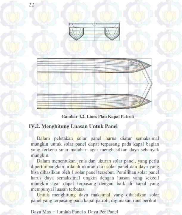 Gambar 4.2. Lines Plan Kapal Patroli