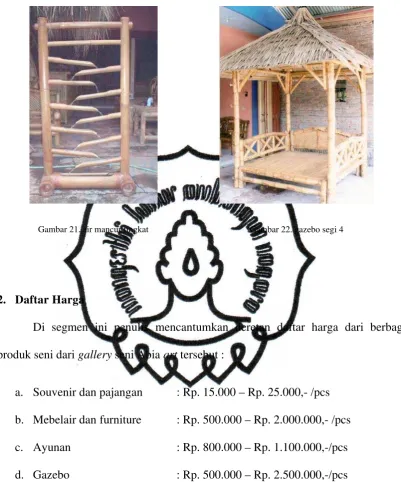 Gambar 21. air mancur tingkat 