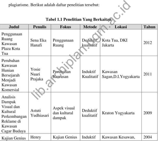 Tabel 1.1 Penelitian Yang Berkaitan 
