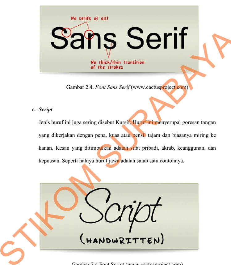 Gambar 2.4. Font Sans Serif (www.cactusproject.com) 