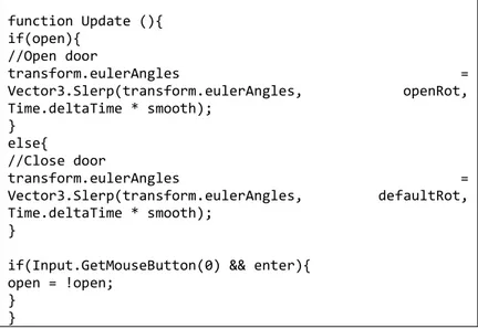 Gambar 5.30 Potongan kode fungsi  interaksi pintu 