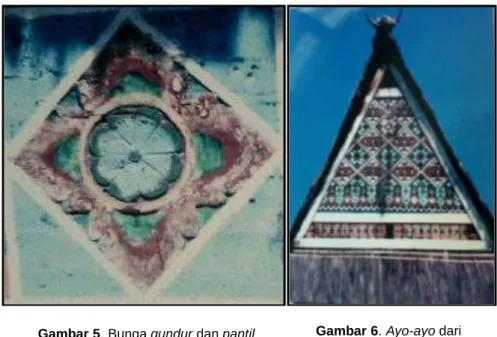 Gambar 6. Ayo-ayo dari 