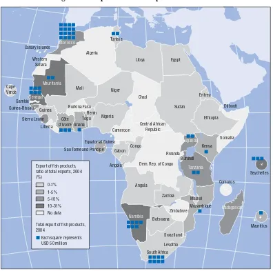 Figure 6.3. Export of fisheries products in Africa