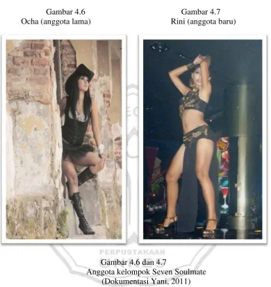 Gambar 4.6  