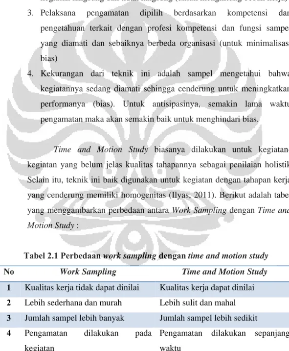 Tabel 2.1 Perbedaan work sampling dengan time and motion study 