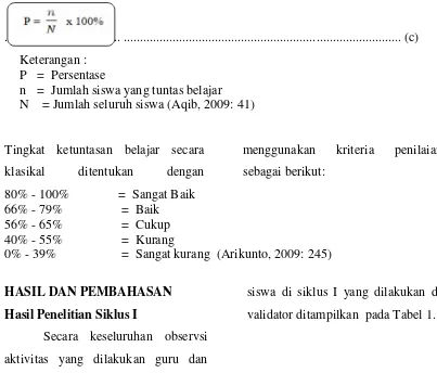 Tabel 2. Rekapitulasi  observasi  aktivitas yang dilakukan  guru dan siswa pada siklus 1 