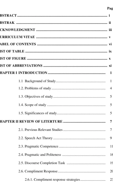 TABEL OF CONTENTS  .............................................................................