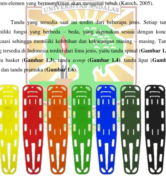 Gambar 1.2 Tandu Spinal  (Sumber: http://alibaba.com/) 