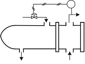 Gambar 6.4 Instrumentasi Pada Chiller 