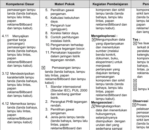 gambar kerja 