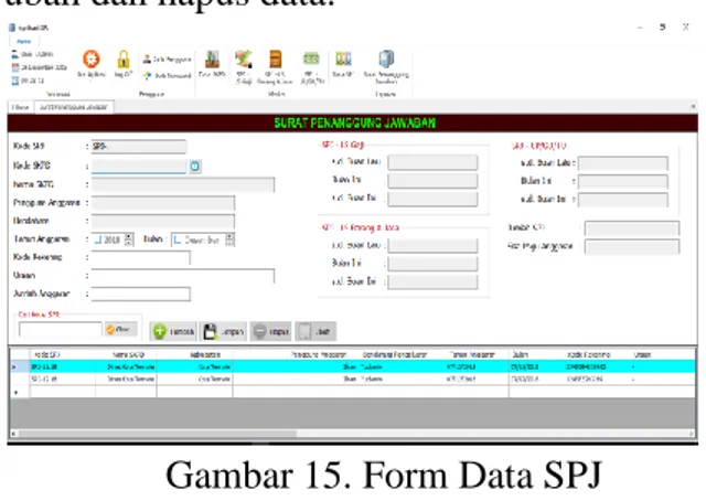 Gambar 15. Form Data SPJ  Form Laporan Surat Penanggung Jawaban 