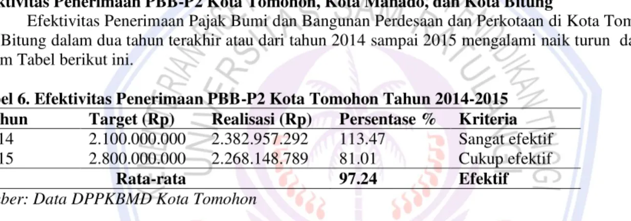Tabel 5. Target dan Realisasi Pendapatan Asli Daerah Kota Bitung Tahun 2014-2015 