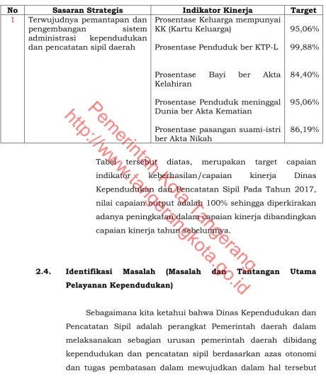 Tabel 2.3 