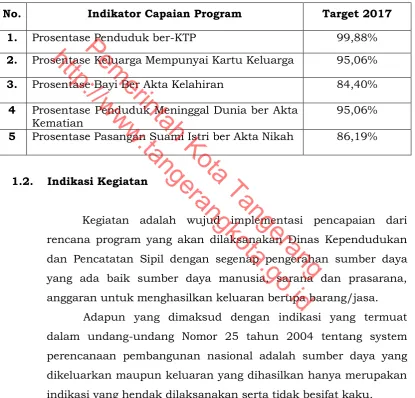 Tabel. 4.1. 