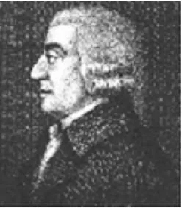 FIGURE 2.1Adam Smith
