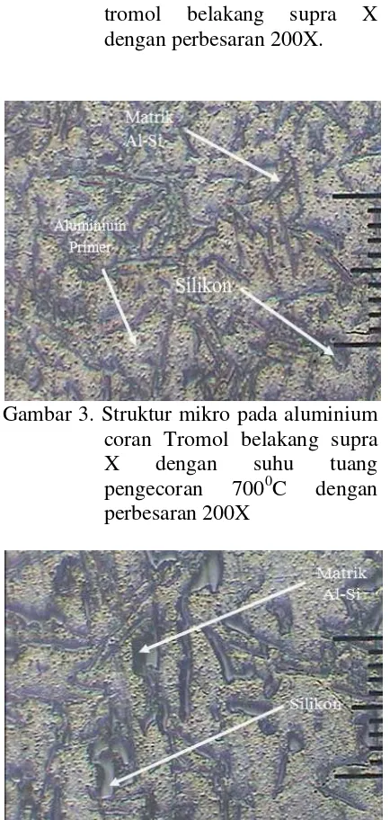 Gambar 2. Struktur mikro pada alumunium  tromol belakang supra X dengan perbesaran 200X