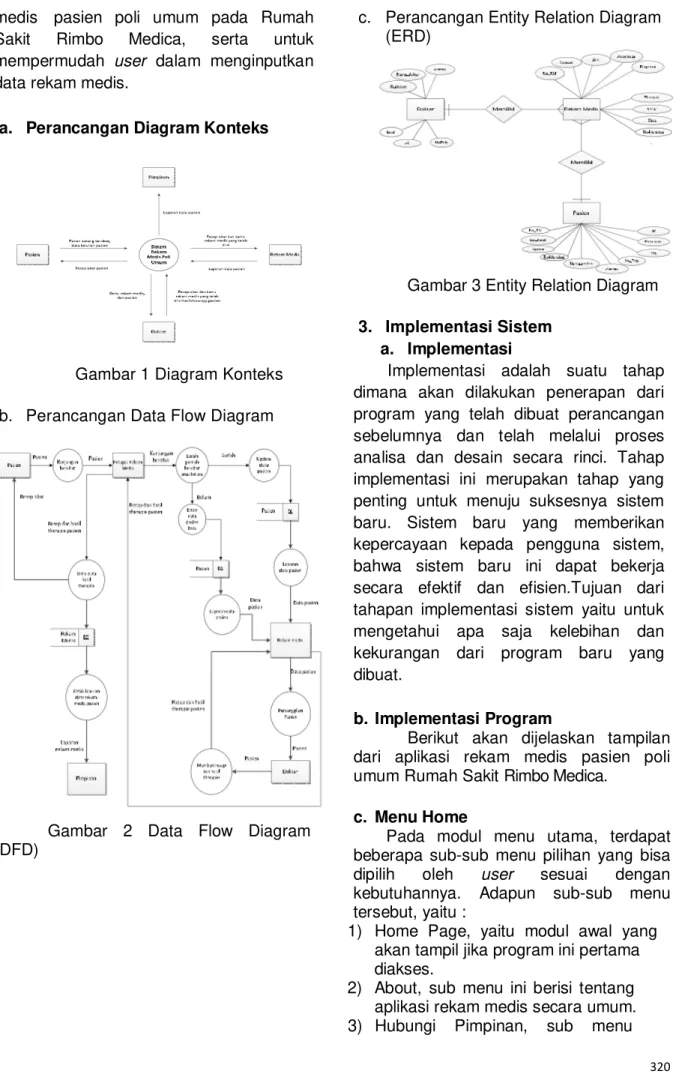 Gambar  2  Data  Flow  Diagram  (DFD) 