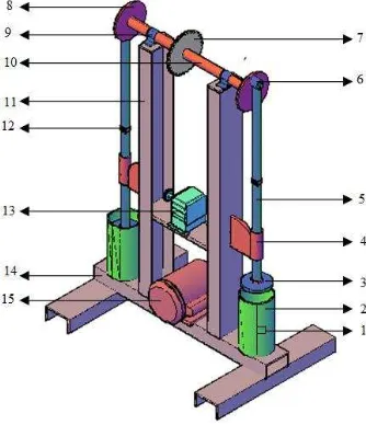 Gambar 1. Alat press baglog jamur dengan tenaga manual 