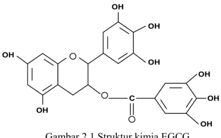 Gambar 2.1 Struktur kimia EGCG 