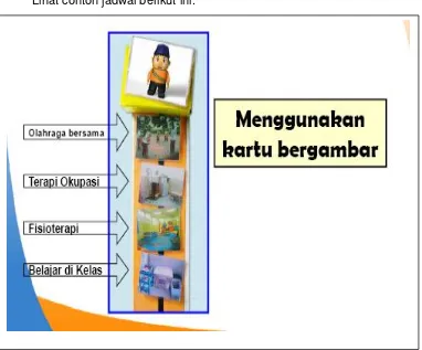 Gambar 2.6 Jadwal yang menggunakan kartu bergambar(sumber: Indacare, Jakarta) 