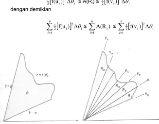 Gambar 7.24 