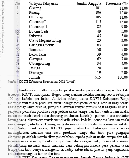 Tabel 8  Anggota KOPTI yang berada di wilayah Kabupaten Bogor 