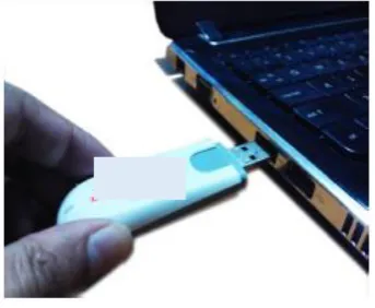 Gambar 6. 1pemasangan kartu ke modem, sumber: modul Dasar TIK Prodep 2014 