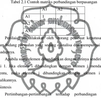 Tabel 2.1 Contoh matriks perbandingan berpasangan 